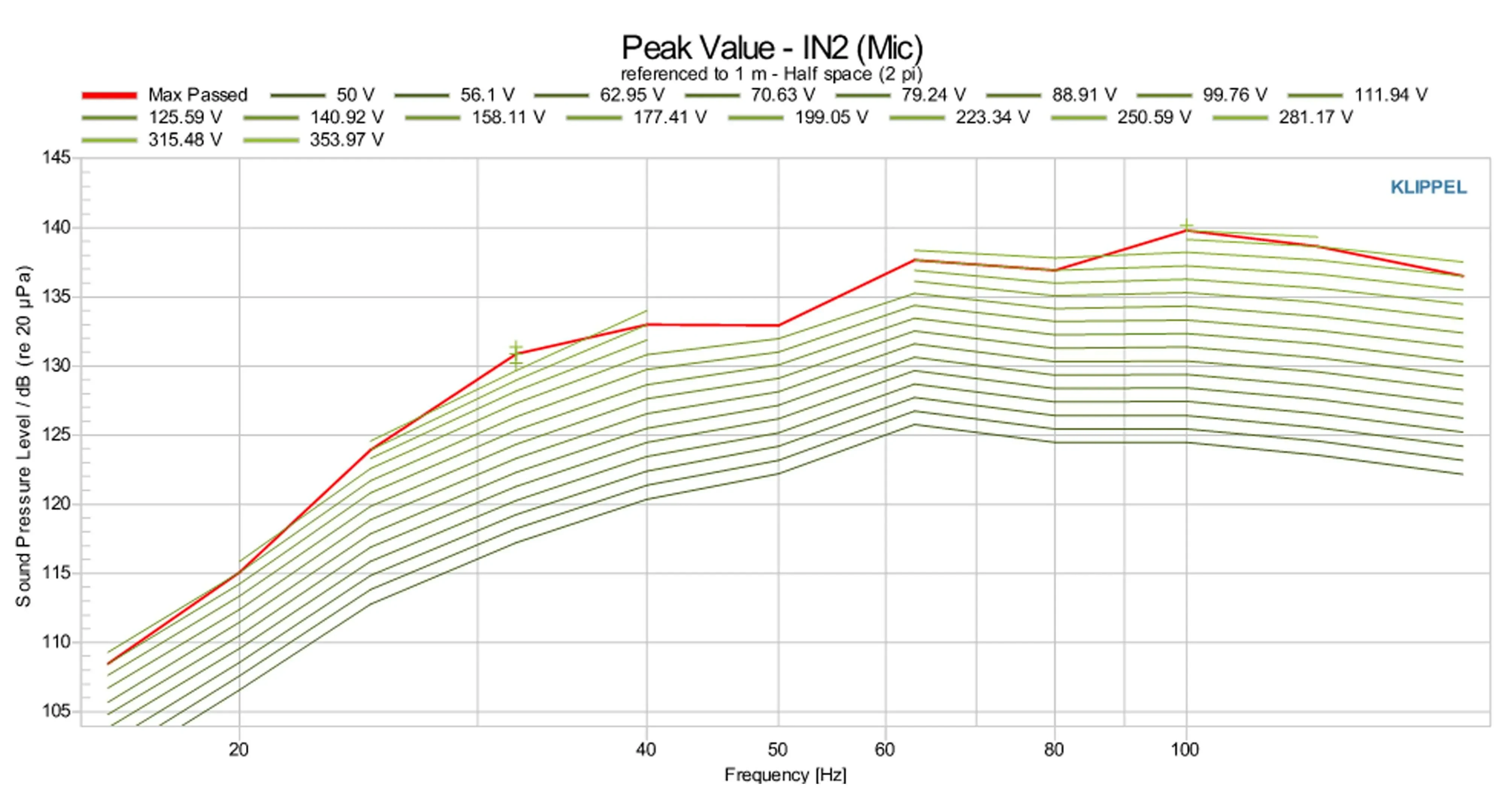Meas-Img-1 THE18-2_SUB_PRO_PS_SH.jpg