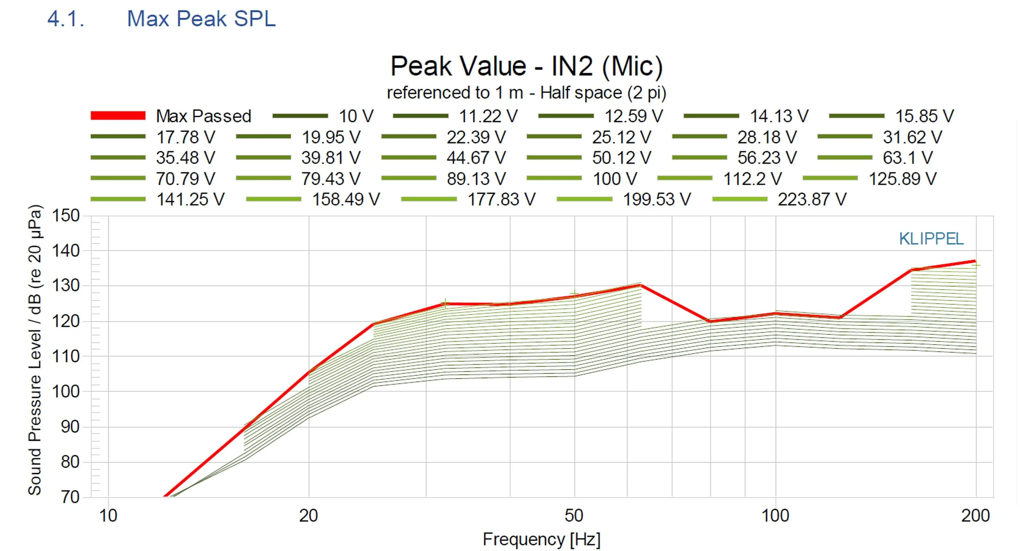 Meas-Img-1 THE18_SUB_PV.jpg