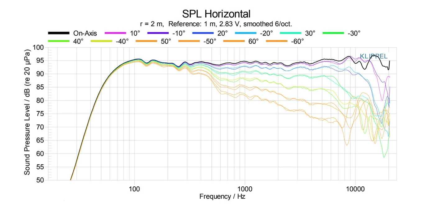 Speakers category page section 5.jpg